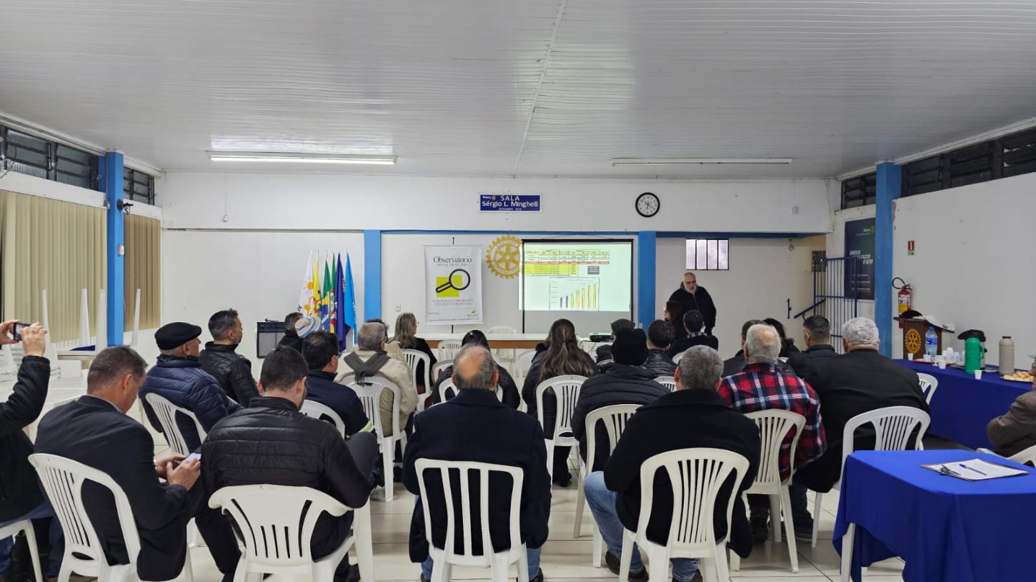 Observatório Social de Guaíba apresenta as contas públicas do primeiro quadrimestre de 2025