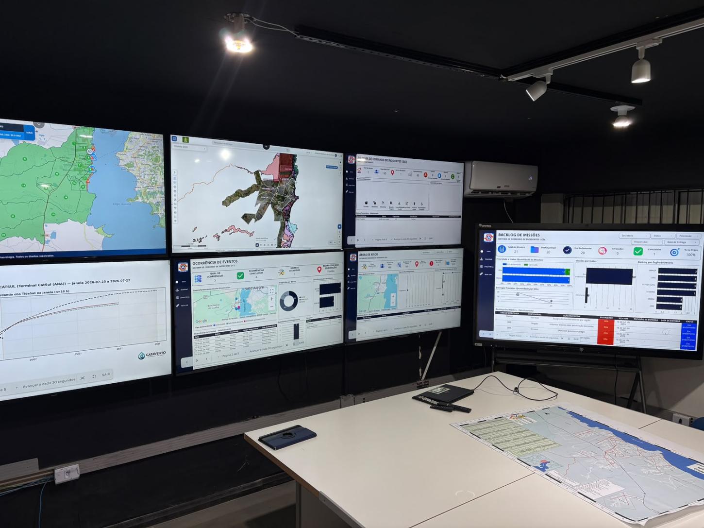 Em situação de alerta, Guaíba divulga site para monitoramento climático em tempo real